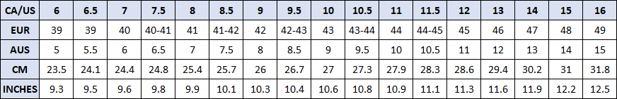 Mens_SizeChart
